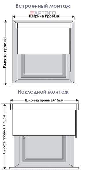 Монтаж римских штор
